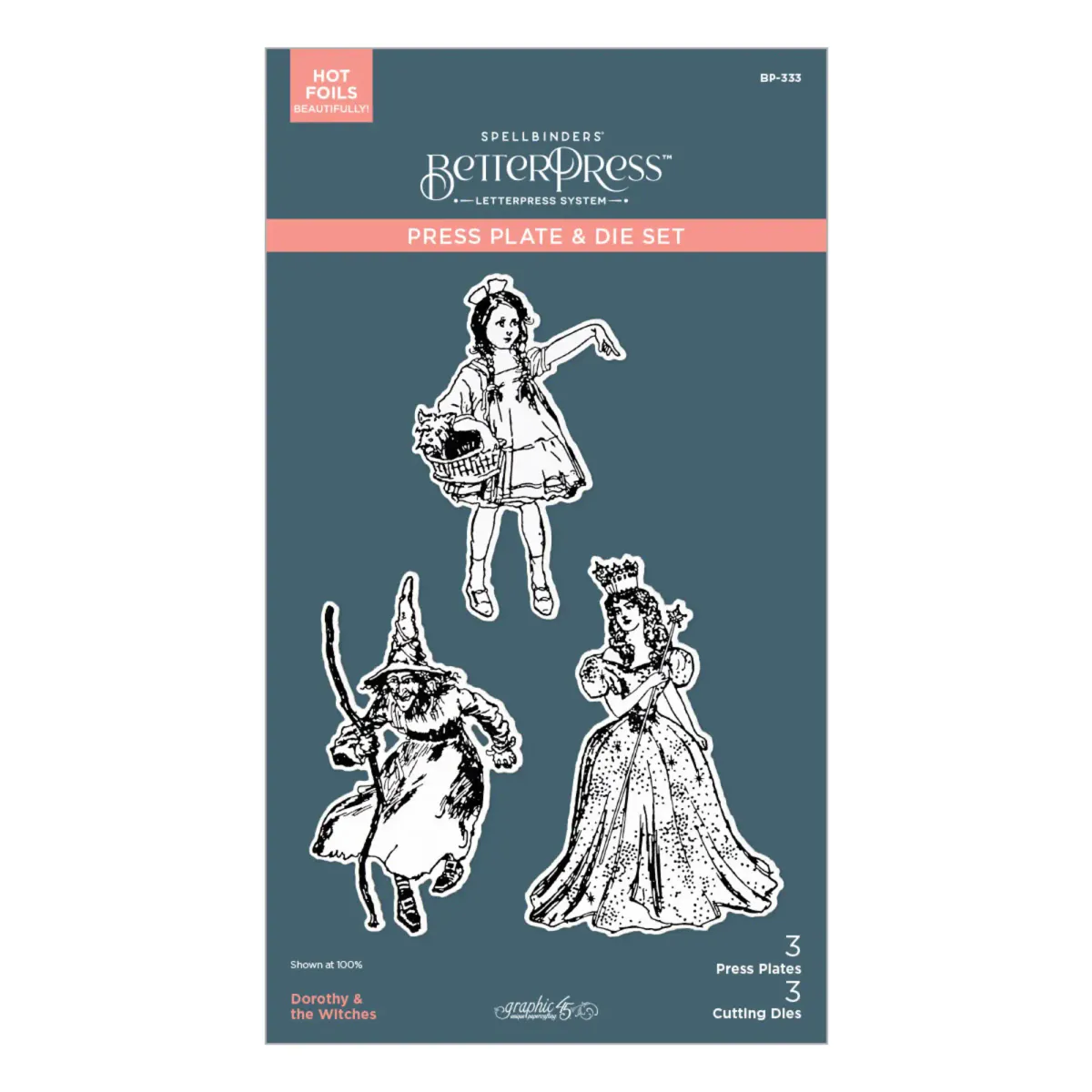 Spellbinders Wonder of Oz Die - Silhouette